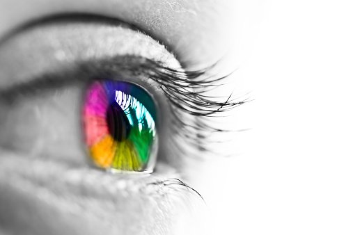 Class 10 Science Human Eye and Colourful World Rainbow Prism Refraction Dispersion