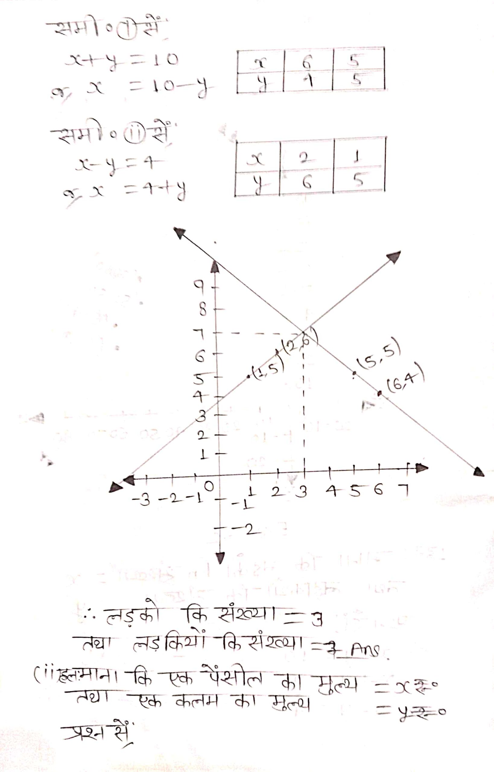 %filename दो चर वाले रैखिक समीकरण युग्म 10 Ex 3.2 दो चर वाले रैखिक समीकरण युग्म 10 Ex 3.2