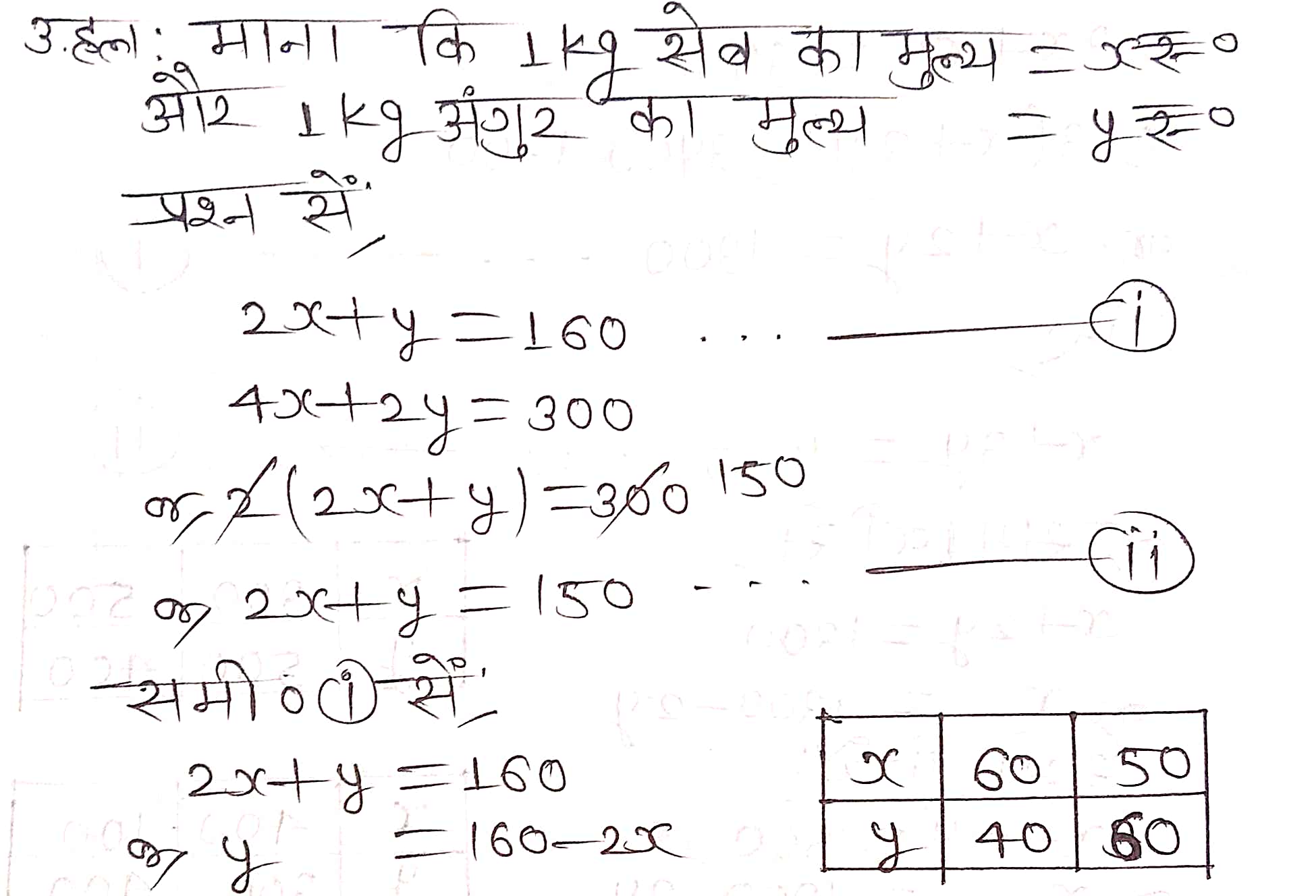 %filename दो चर वाले रैखिक समीकरण युग्म 10th Ex 3.1 दो चर वाले रैखिक समीकरण युग्म 10th Ex 3.1