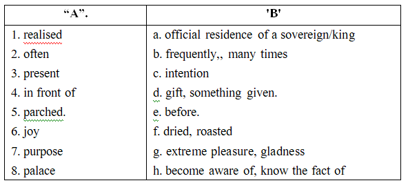 Krishna and Sudama Class 7th Solutions