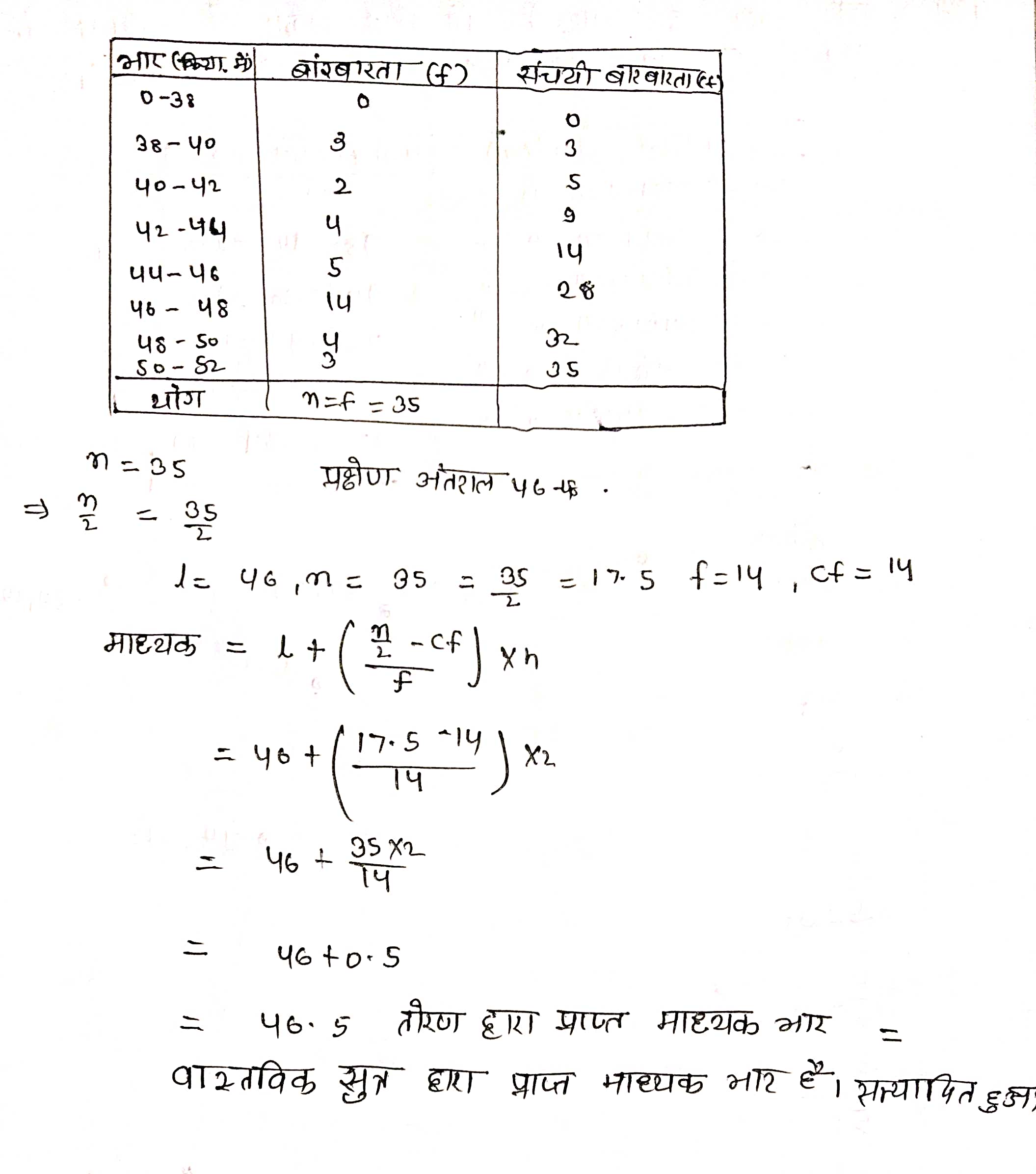 %filename सांख्यिकी Ex 14.4 सांख्यिकी Ex 14.4